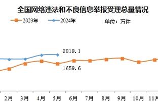 明日季中锦标赛76人战老鹰 恩比德出战成疑 巴图姆将继续缺战